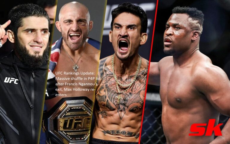 UFC Rankings Update: Massive shuffle in P4P list after Francis Ngannou’s exit, Max Holloway re-enters 