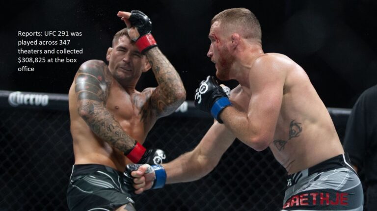 According to various reports, UFC 291 was shown in a total of 347 theaters and made $308,825 at the box office.